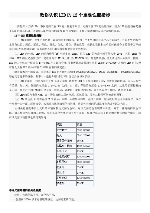 教你认识LED的12个重要性能指标