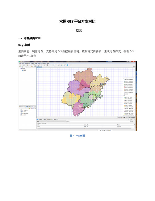 常用GIS平台方案对比