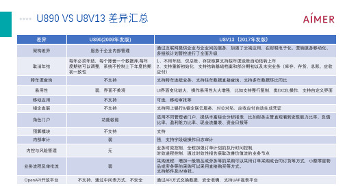 用友U890_VS_U8+V13产品差异比较