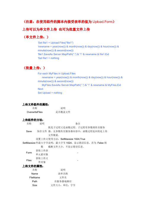 AspUpload图片上传组件使用细则