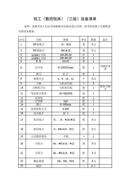 铣工数控铣床三级考场准备设备清单