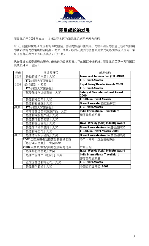 2010·丽星邮轮的发展历史