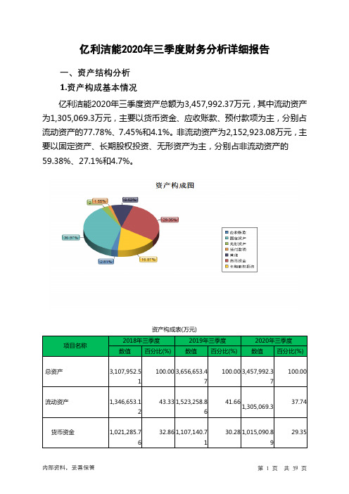 亿利洁能2020年三季度财务分析详细报告