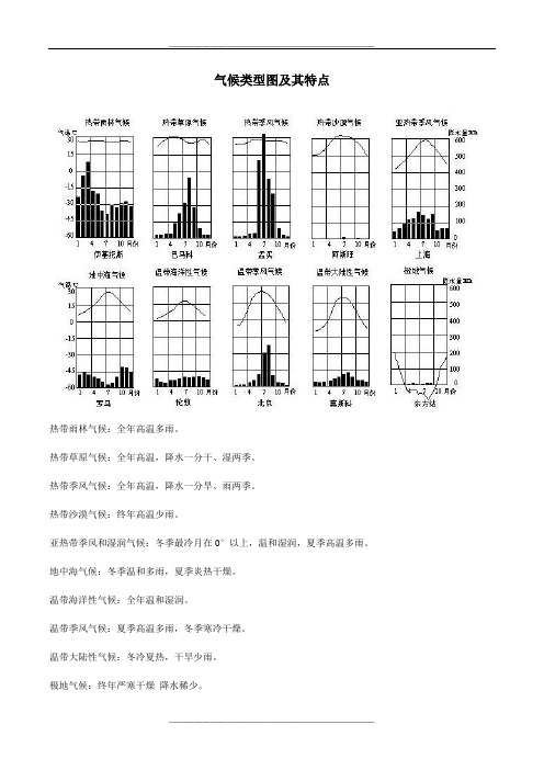 气候类型图及其特点