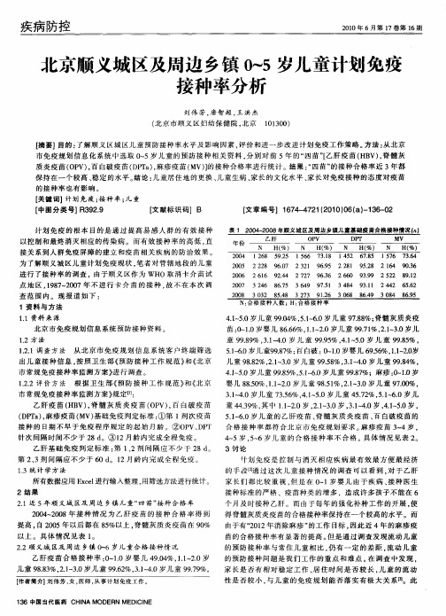 北京顺义城区及周边乡镇0-5岁儿童计划免疫接种率分析