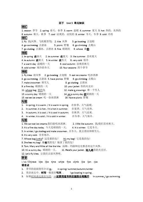 译林英语四下U56知识点