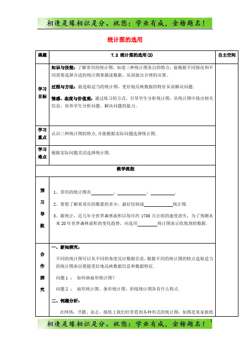八年级数学下册7数据的收集整理描述7.2统计图统计图的选用2苏科版_227