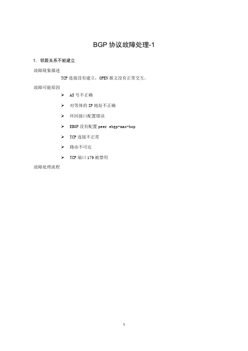 BGP协议故障处理-1