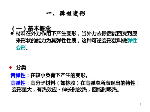 塑性变形与强化