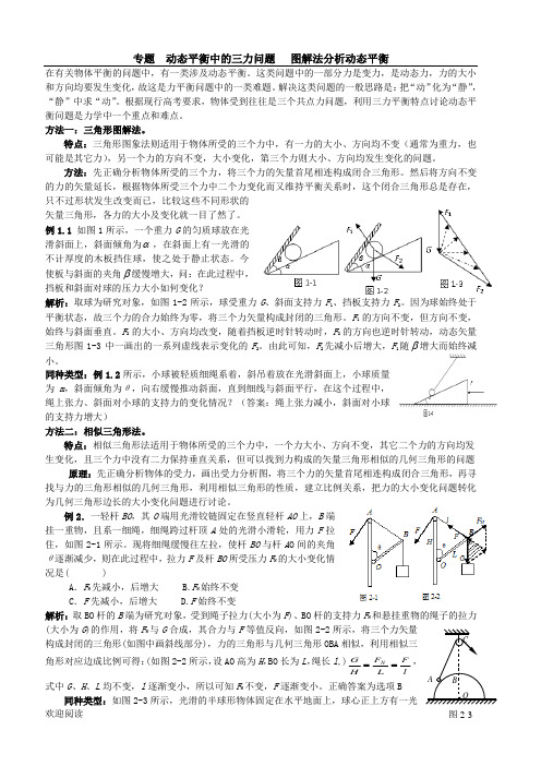 受力分析