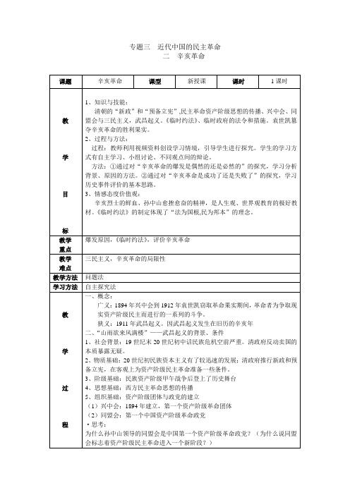 辛亥革命 2