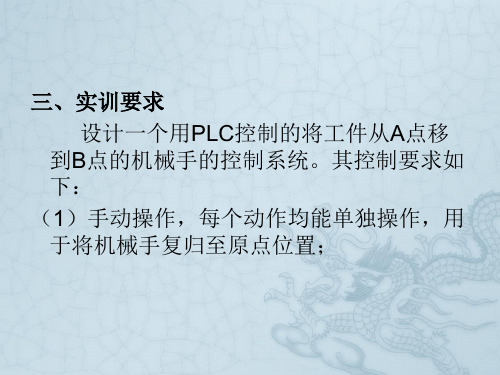PLC编程实例(精选)