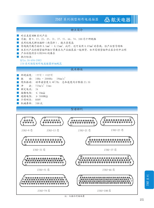 J30J 系列微型矩形电连接器——航天电器