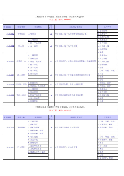 2013_清单工程量计算规则(最详细讲解版)