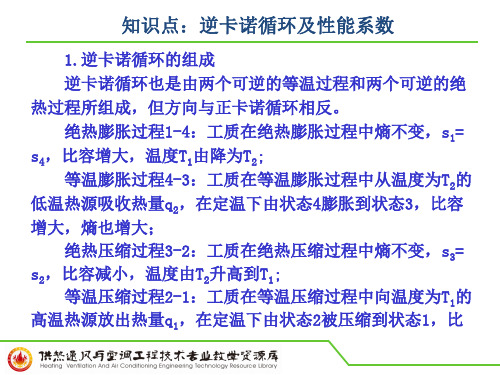 知识点：逆卡诺循环及性能系数PPT.
