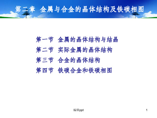 金属的晶体结构与铁碳相图