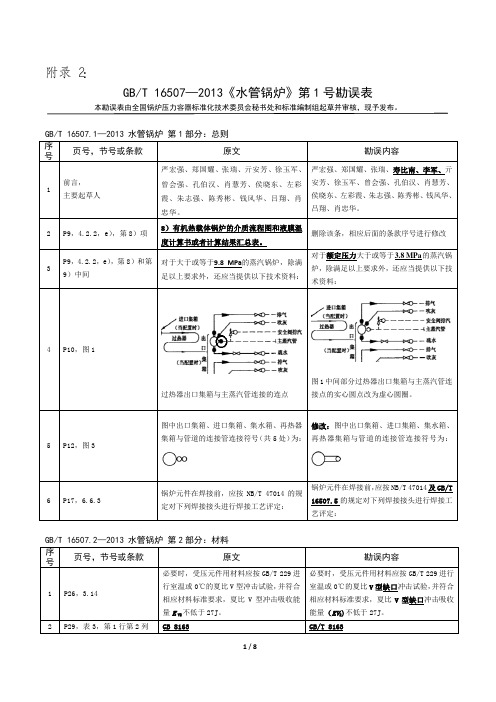 GB∕T16507-2013水管锅炉勘误表