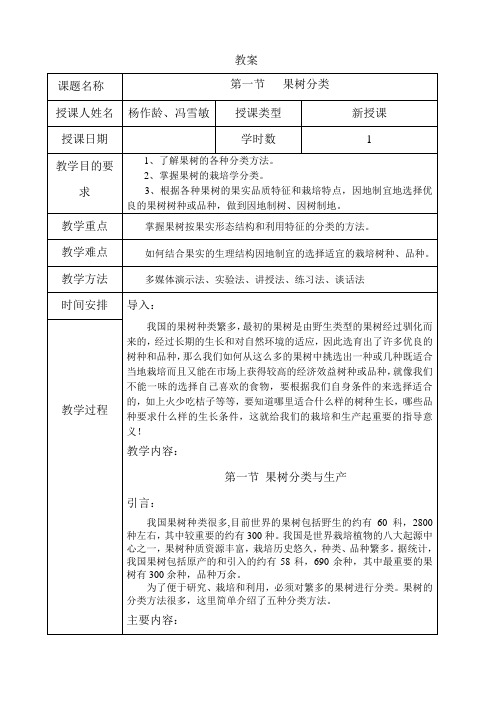 第一章果树分类
