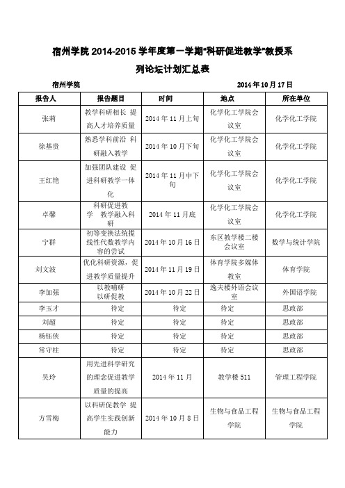 宿州学院2014-2015学年度第一学期科研促进教学教授系