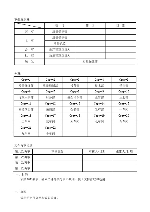 文件分类及编码规则