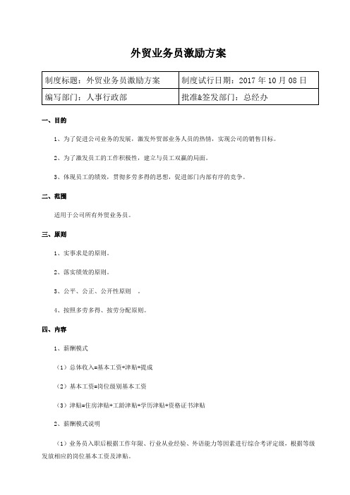 外贸业务员激励方案(改)