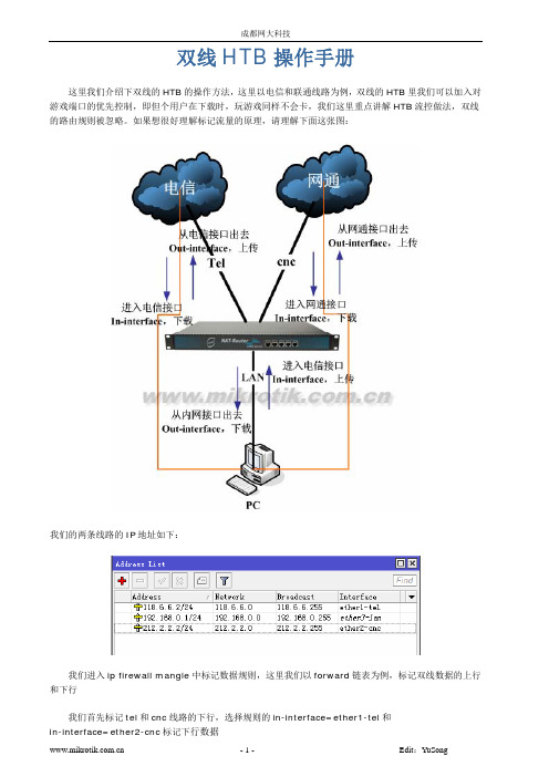 ROS双线HTB手册