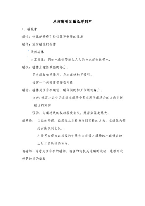 从指南针到磁悬浮列车
