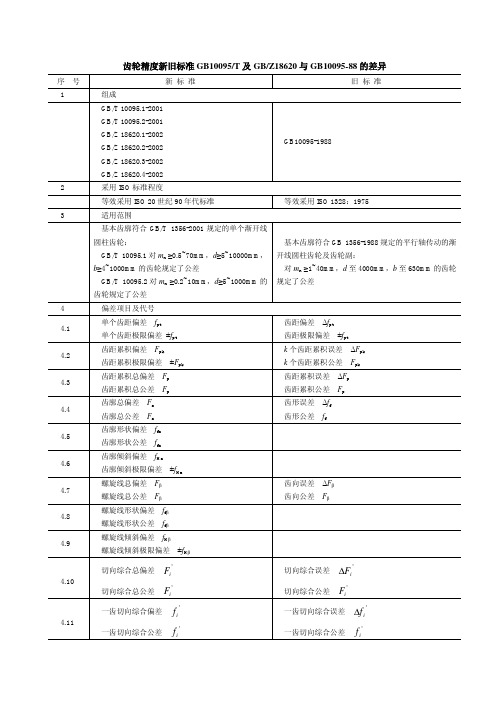 齿轮精度新旧标准差异