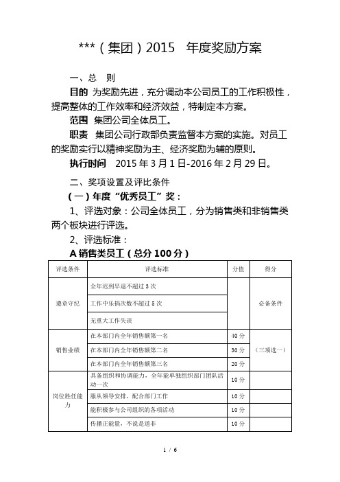 2015年度奖励方案