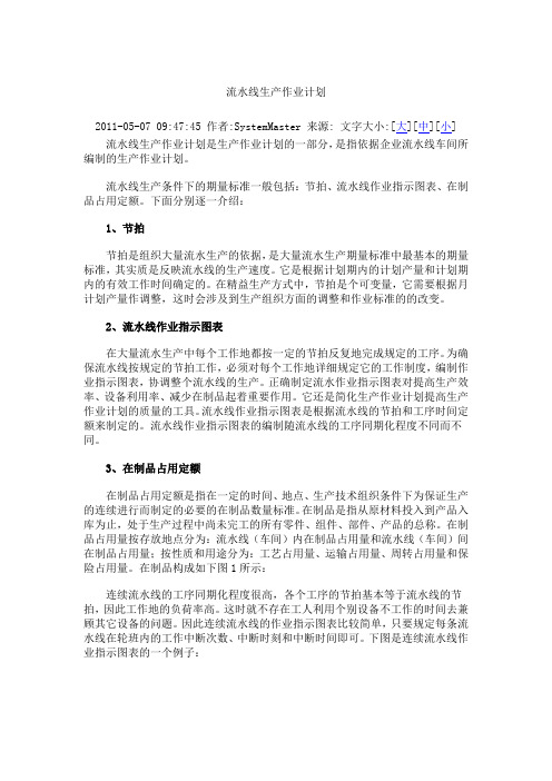 流水线生产作业计划