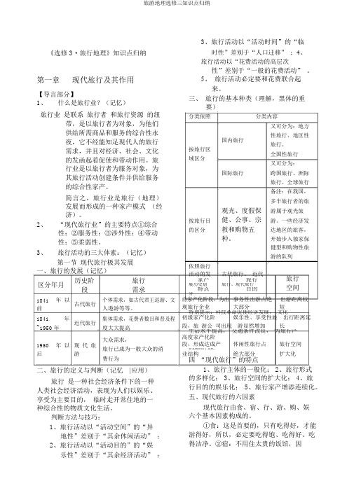 旅游地理选修三知识点归纳