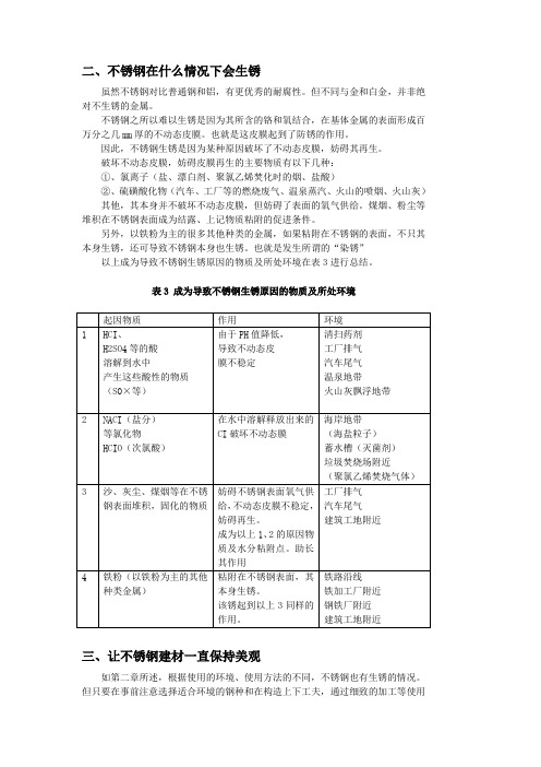 不锈钢设计上的注意事项