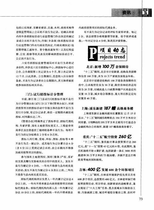 上海：浦东新建187幢高级商务楼