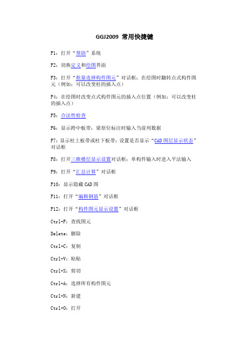 GGJ2009 常用快捷键