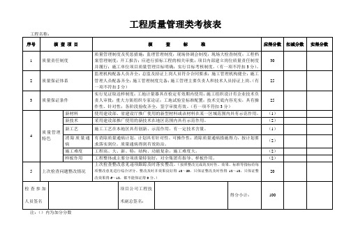 工程质量管理类考核表