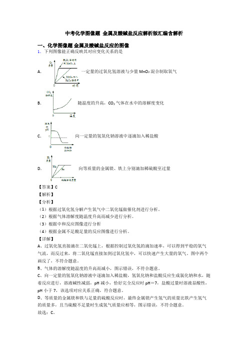 中考化学图像题 金属及酸碱盐反应解析版汇编含解析