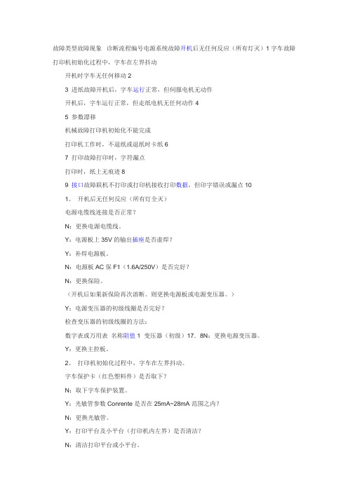 PR2打印机的主要故障