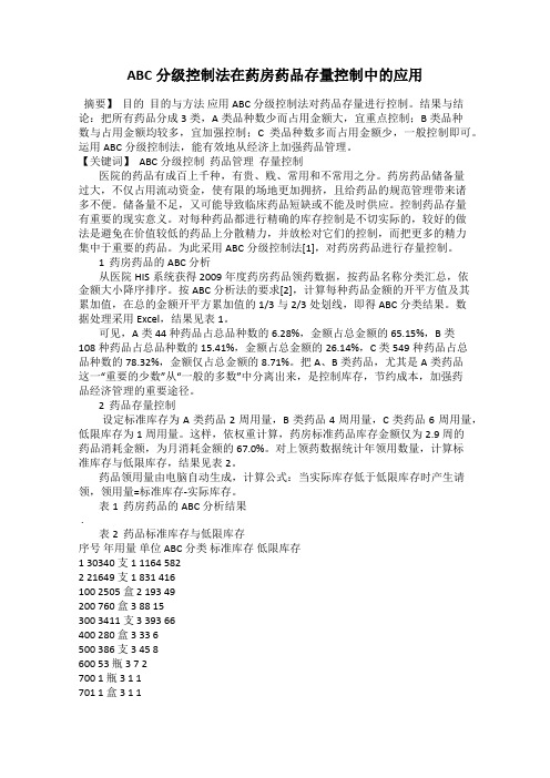 ABC分级控制法在药房药品存量控制中的应用