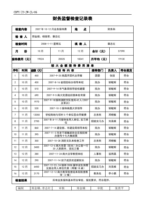 财务表格与监督检查管理知识分析记录(DOC 7页)