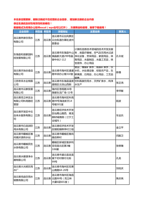 2020新版江苏省连云港饮用水工商企业公司名录名单黄页联系方式大全121家