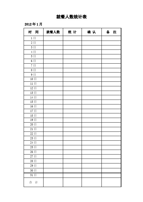 就餐人数统计表