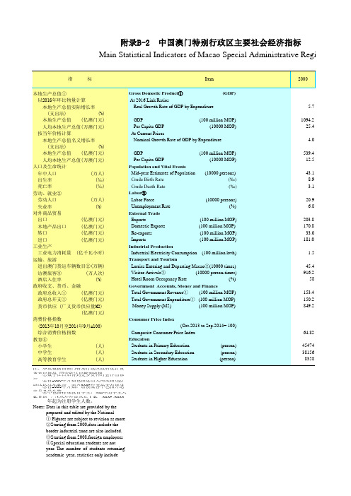 中国澳门社会发展经济数据：B-2 澳门特别行政区主要社会经济指标(2000-2018)