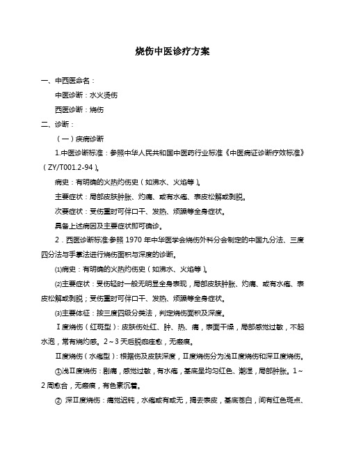 水火烫伤