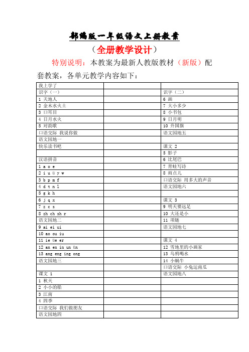 最新部编版一年级语文上册表格式教案【全册】 教案【2018新教材】