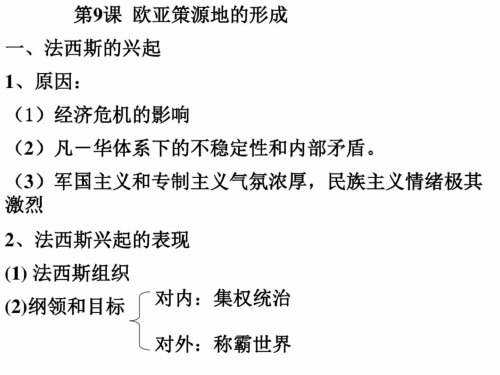 高二历史欧亚战争策源地的形成(教学课件201908)