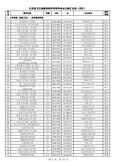 江西省卫生高级职称评审医学杂志分级(1)汇总.
