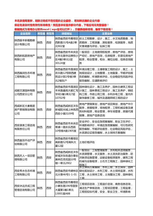新版陕西省西安土地评估工商企业公司商家名录名单联系方式大全34家