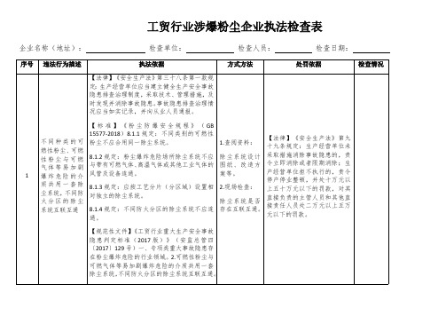 工贸行业涉爆粉尘企业执法检查表