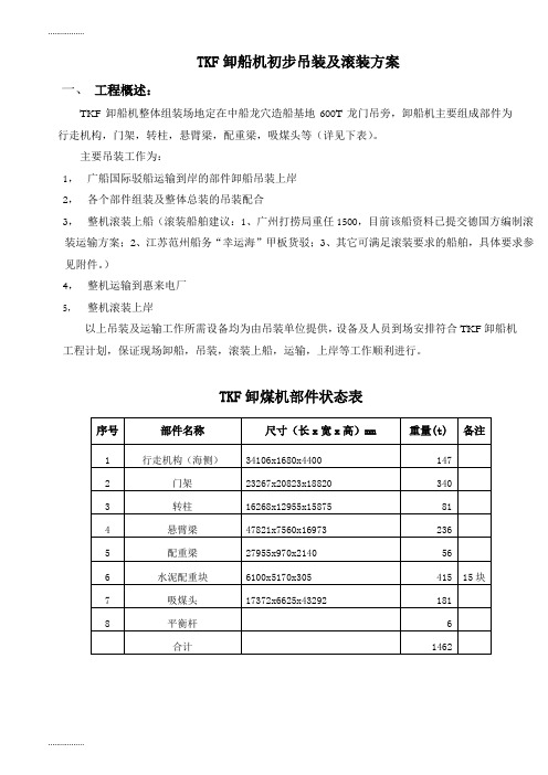(整理)TKF卸船机吊装施工方案