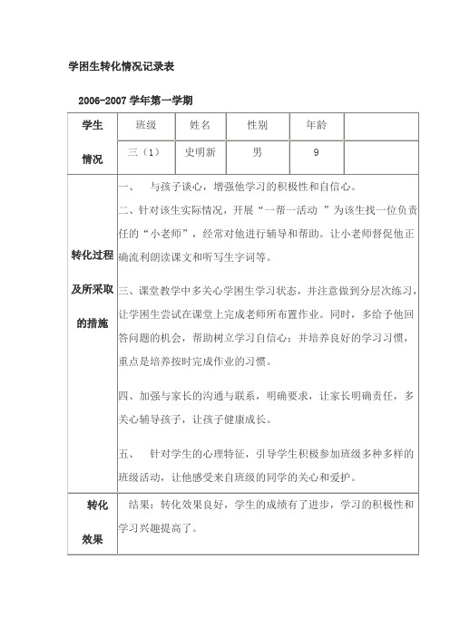 学困生转化情况记录表